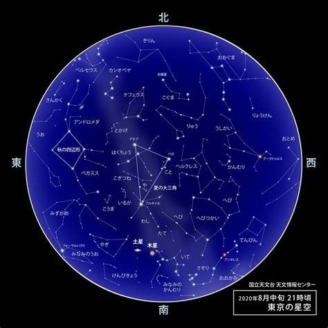 八月八日 星座|8月8日星座